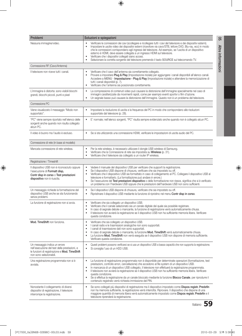 Samsung PS50C7000YP User Manual | Page 121 / 189