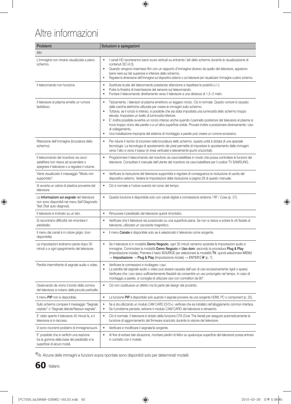 Altre informazioni | Samsung PS50C7000YP User Manual | Page 122 / 189