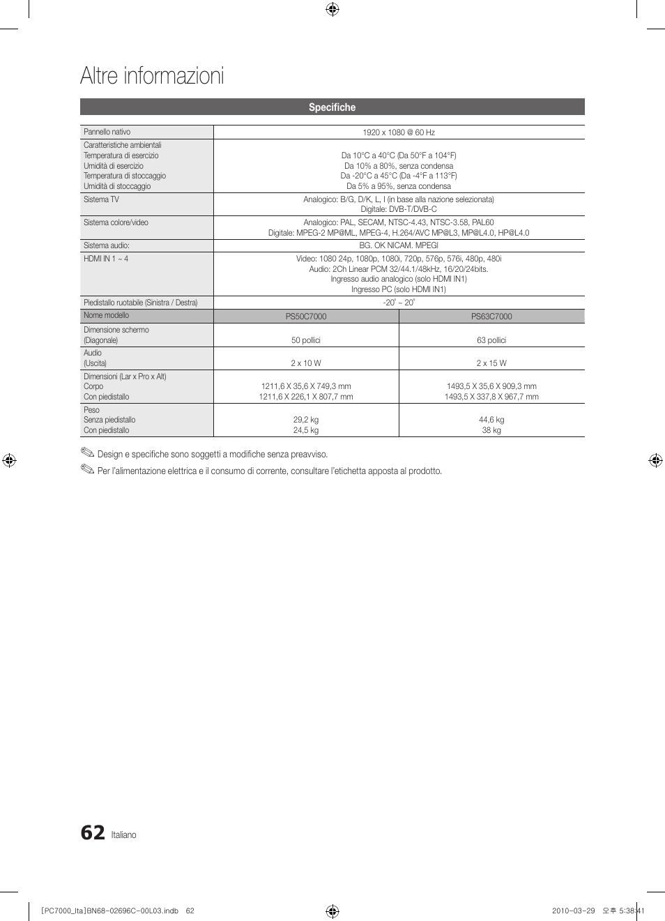 Altre informazioni | Samsung PS50C7000YP User Manual | Page 124 / 189