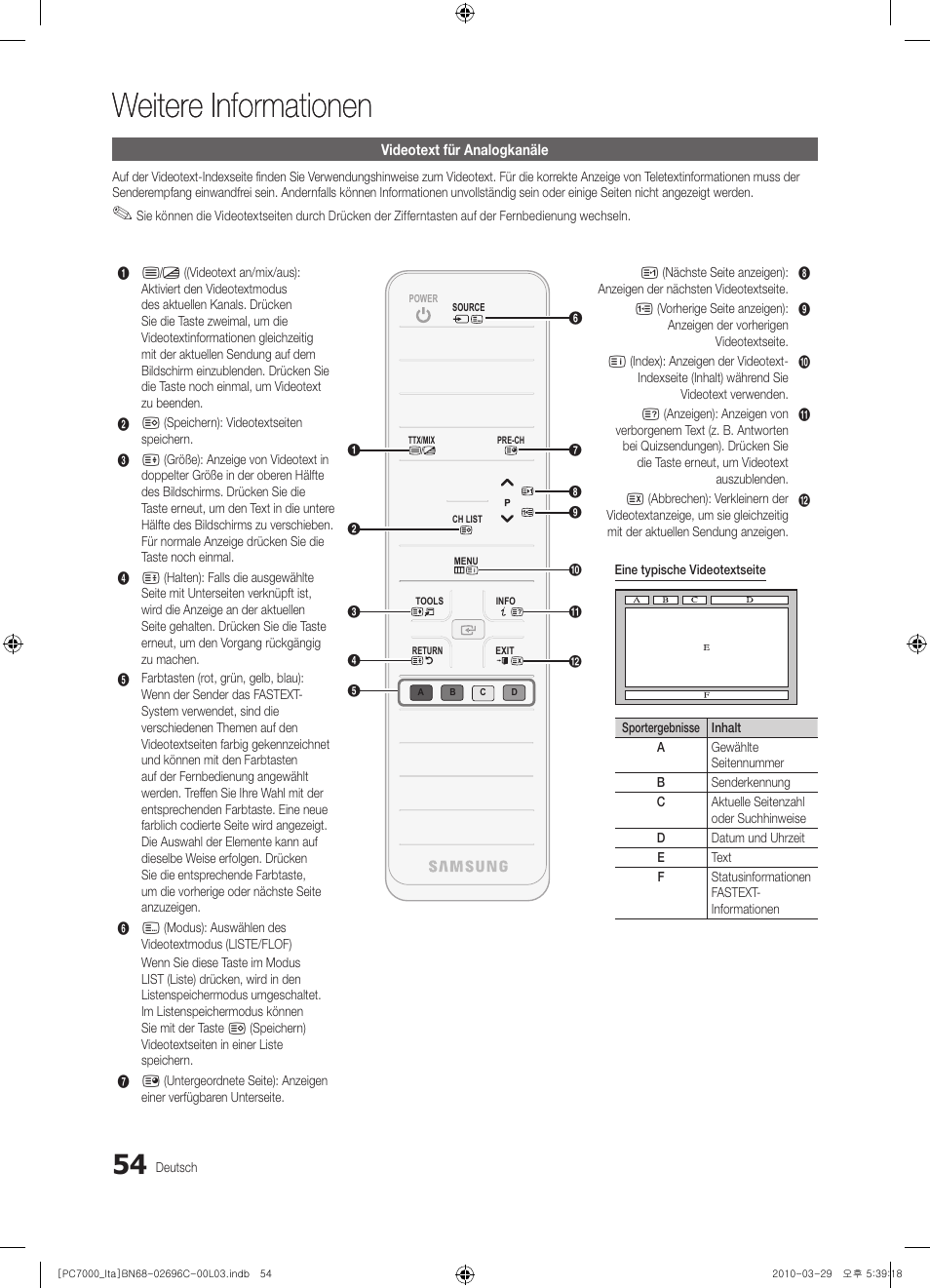 Weitere informationen | Samsung PS50C7000YP User Manual | Page 180 / 189