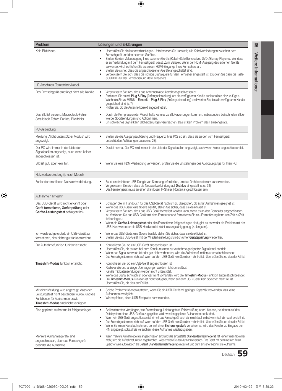 Samsung PS50C7000YP User Manual | Page 185 / 189