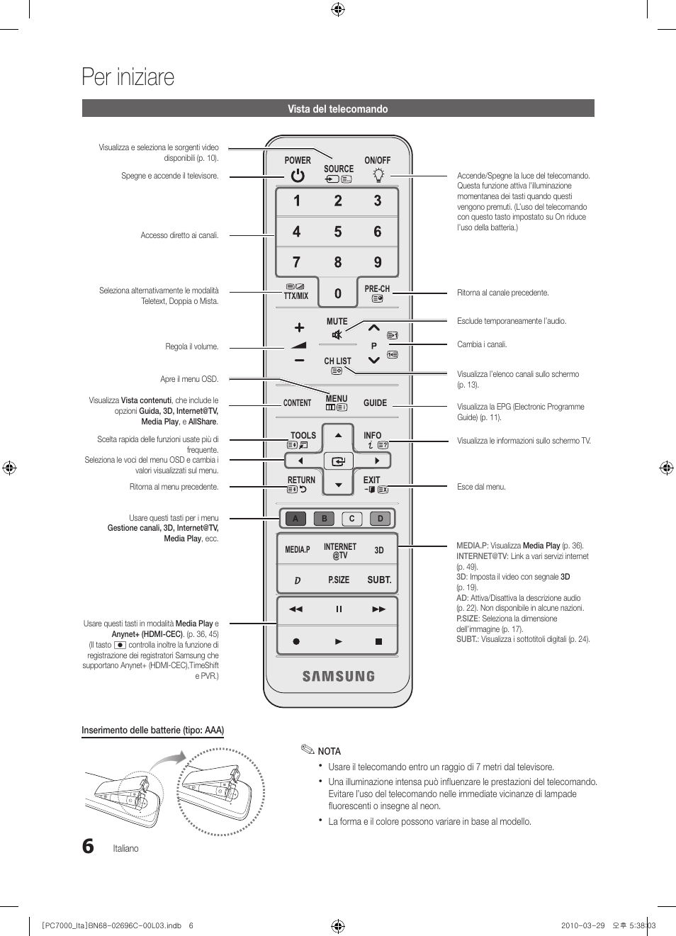 Per iniziare | Samsung PS50C7000YP User Manual | Page 68 / 189