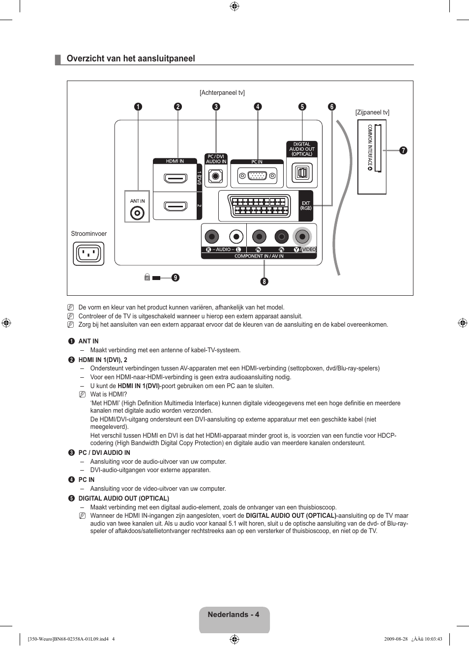 Overzicht van het aansluitpaneel | Samsung LE26B350F1W User Manual | Page 102 / 296