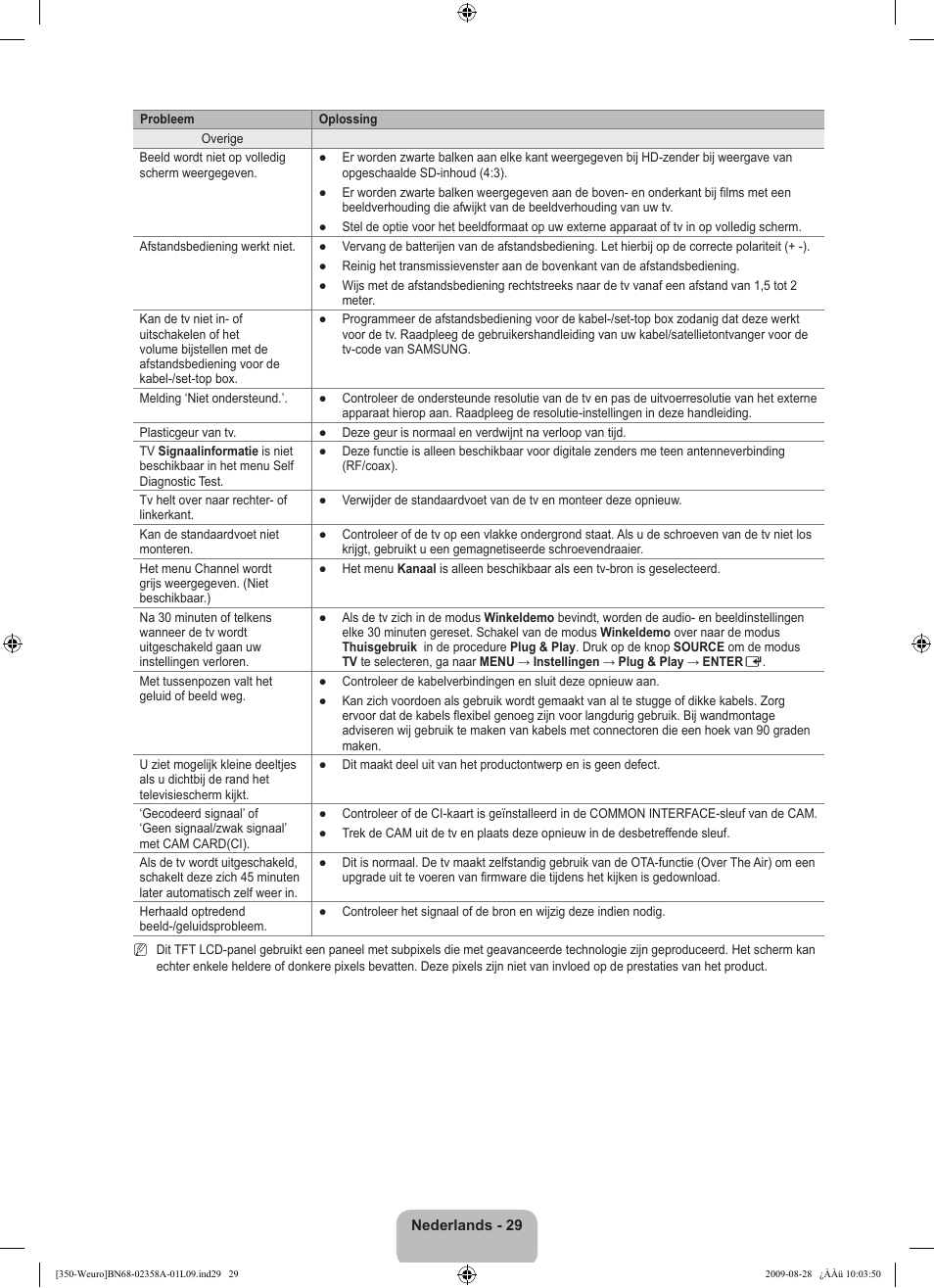 Samsung LE26B350F1W User Manual | Page 127 / 296