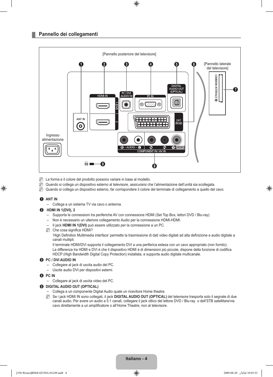 Pannello dei collegamenti | Samsung LE26B350F1W User Manual | Page 134 / 296