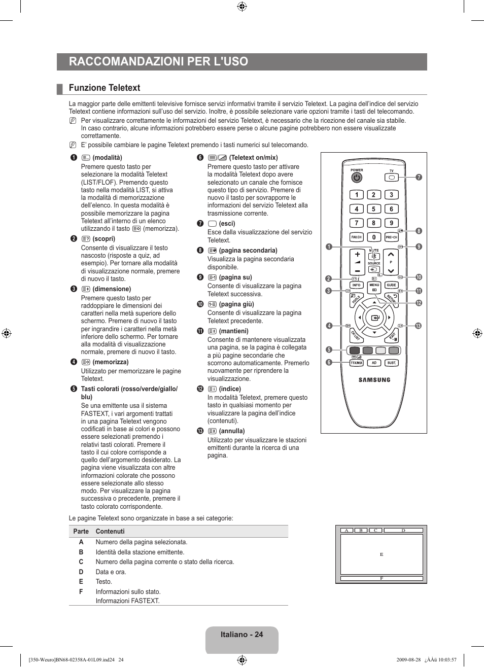 Raccomandazioni per l'uso, Funzione teletext | Samsung LE26B350F1W User Manual | Page 154 / 296