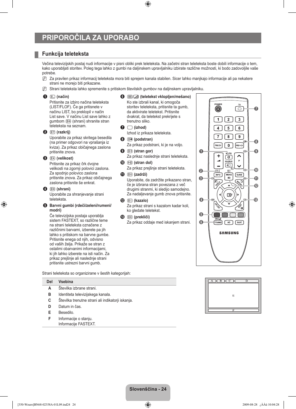 Priporočila za uporabo, Funkcija teleteksta | Samsung LE26B350F1W User Manual | Page 250 / 296