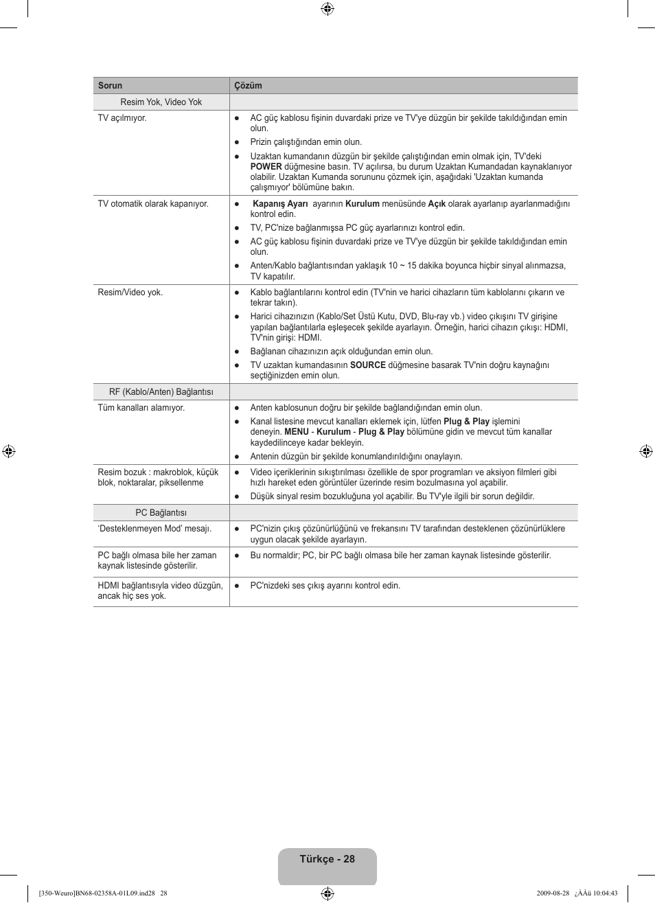 Samsung LE26B350F1W User Manual | Page 286 / 296