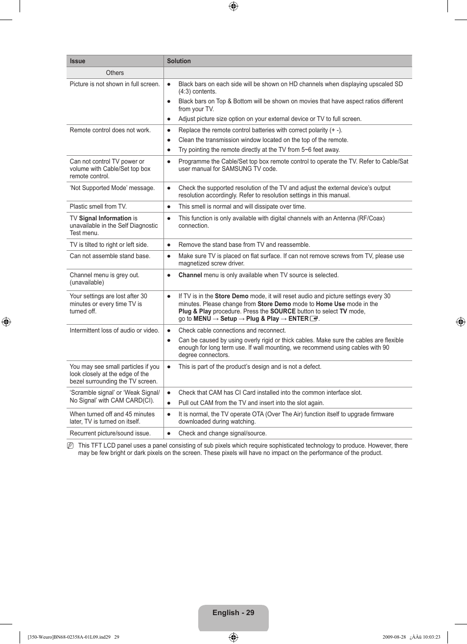 Samsung LE26B350F1W User Manual | Page 31 / 296