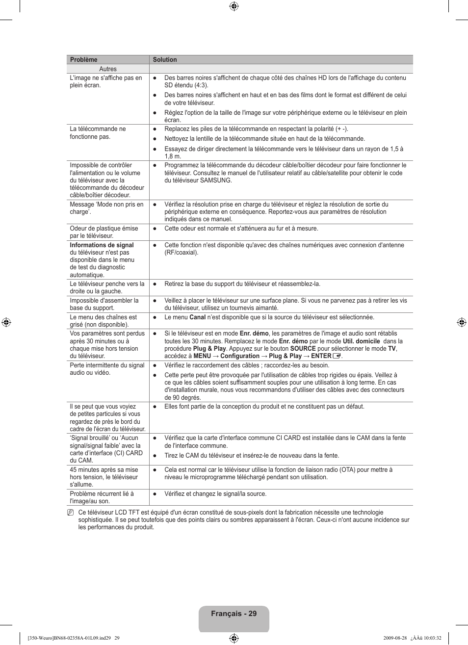 Samsung LE26B350F1W User Manual | Page 63 / 296
