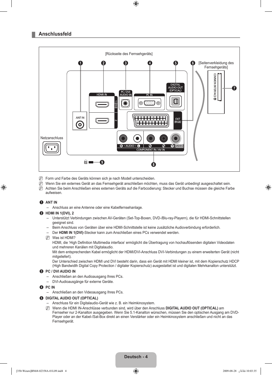 Anschlussfeld | Samsung LE26B350F1W User Manual | Page 70 / 296