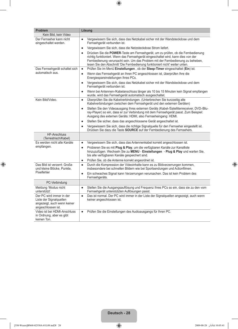 Samsung LE26B350F1W User Manual | Page 94 / 296