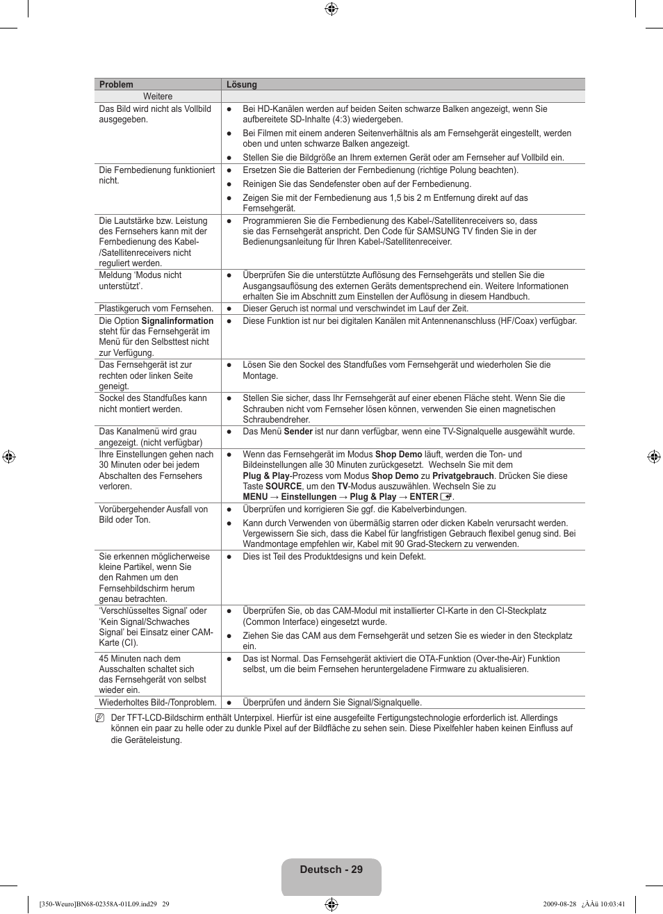 Samsung LE26B350F1W User Manual | Page 95 / 296