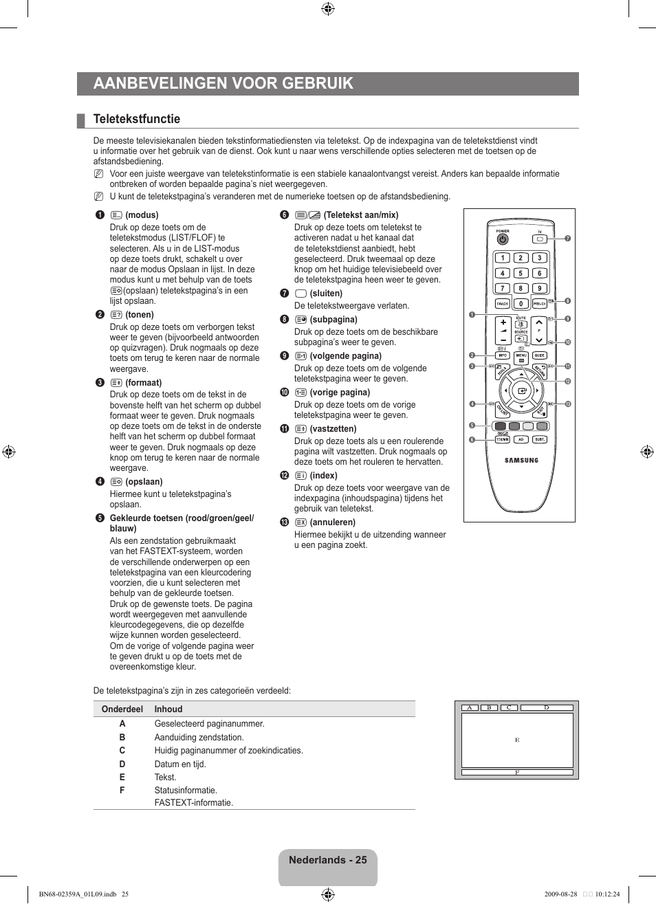 Aanbevelingen voor gebruik, Teletekstfunctie | Samsung LE19B541C4W User Manual | Page 129 / 318