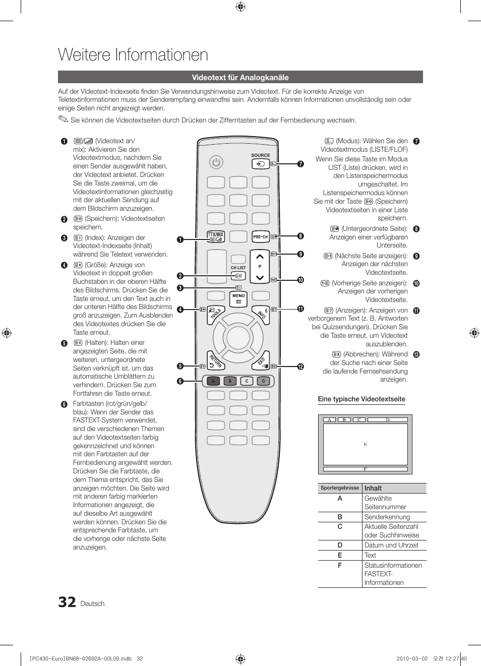 Weitere informationen | Samsung PS50C430A1W User Manual | Page 112 / 361