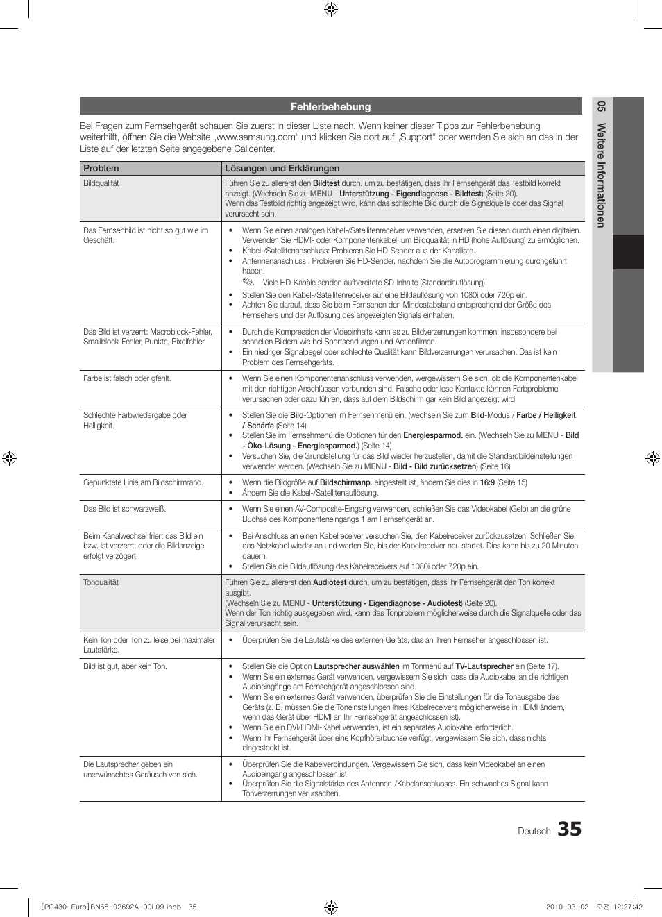 Samsung PS50C430A1W User Manual | Page 115 / 361