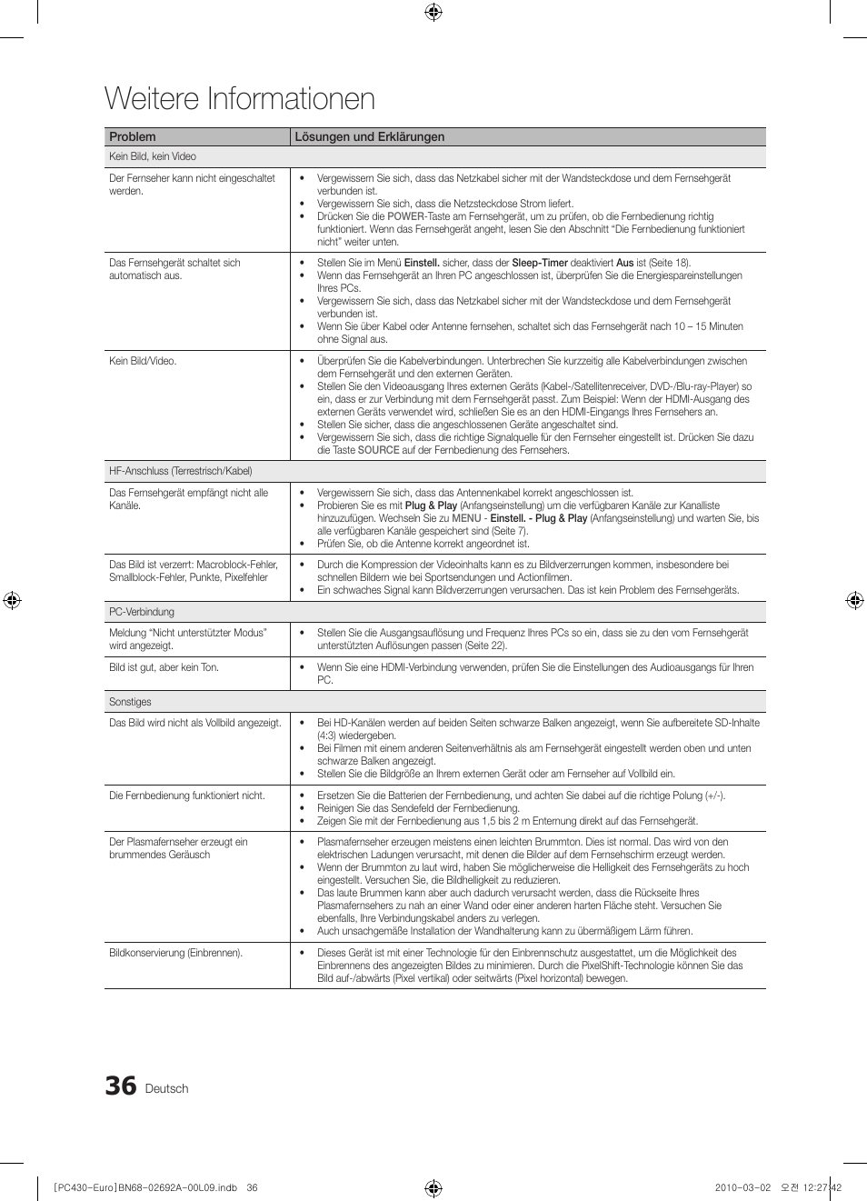 Weitere informationen | Samsung PS50C430A1W User Manual | Page 116 / 361