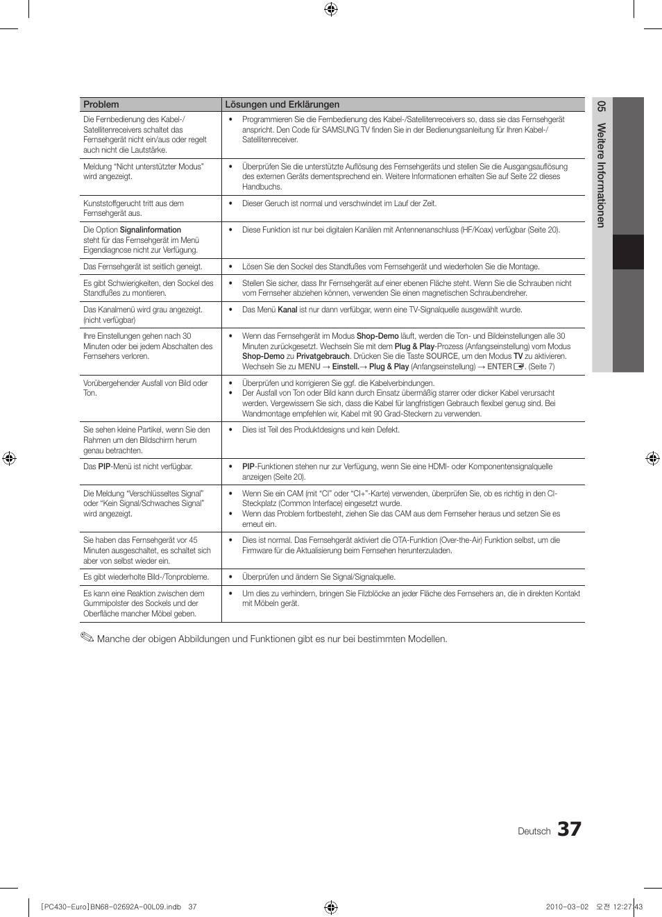 Samsung PS50C430A1W User Manual | Page 117 / 361