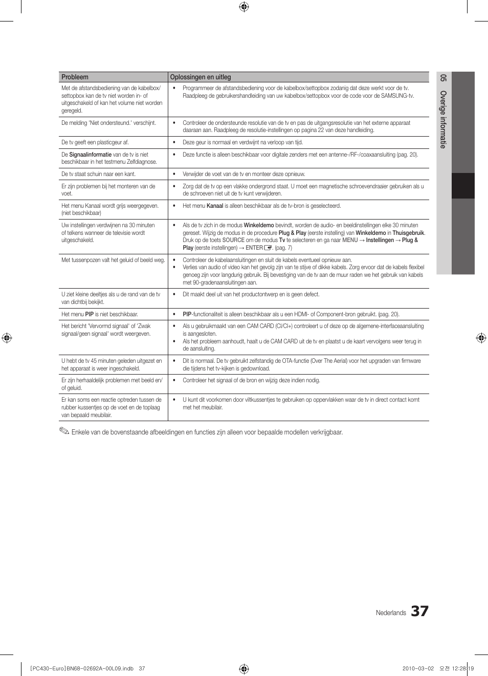 Samsung PS50C430A1W User Manual | Page 157 / 361