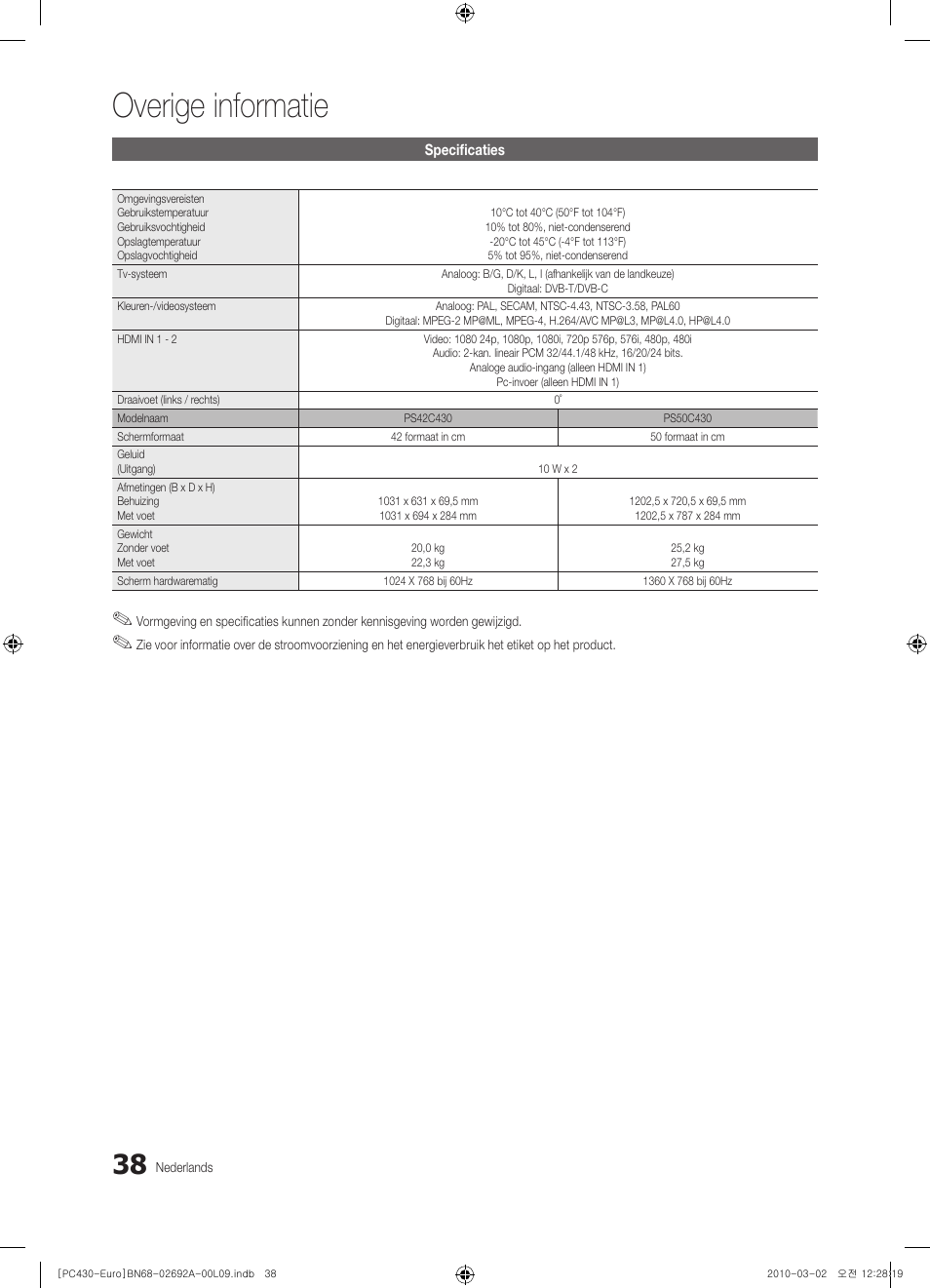 Overige informatie | Samsung PS50C430A1W User Manual | Page 158 / 361