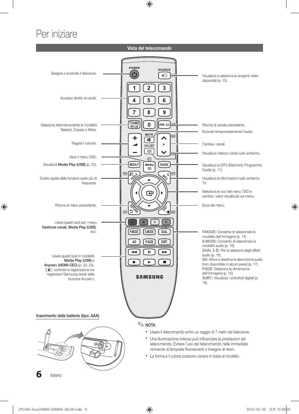 Per iniziare | Samsung PS50C430A1W User Manual | Page 166 / 361