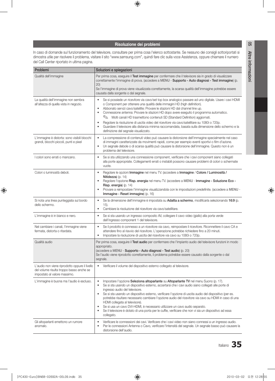 Samsung PS50C430A1W User Manual | Page 195 / 361