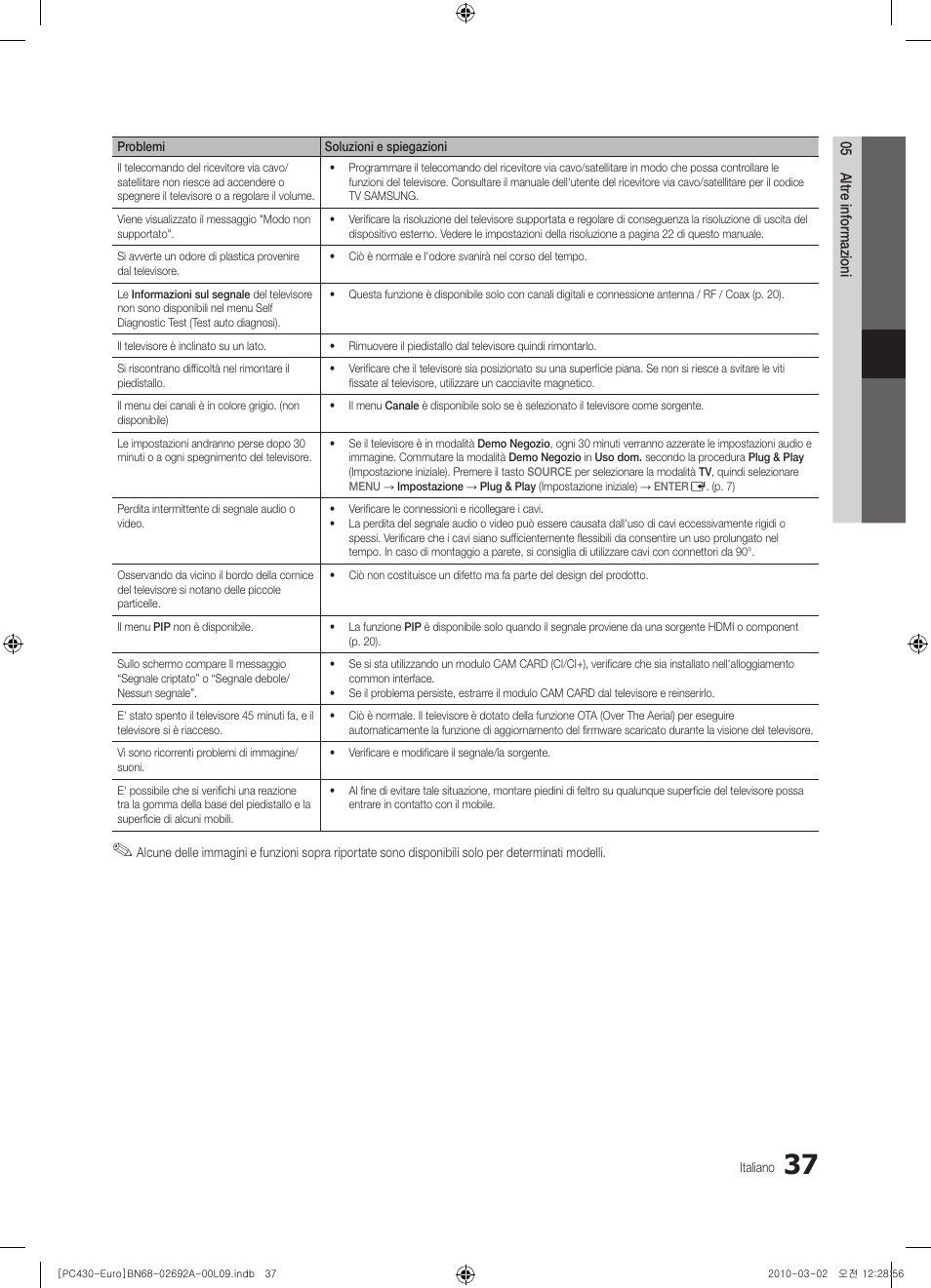 Samsung PS50C430A1W User Manual | Page 197 / 361