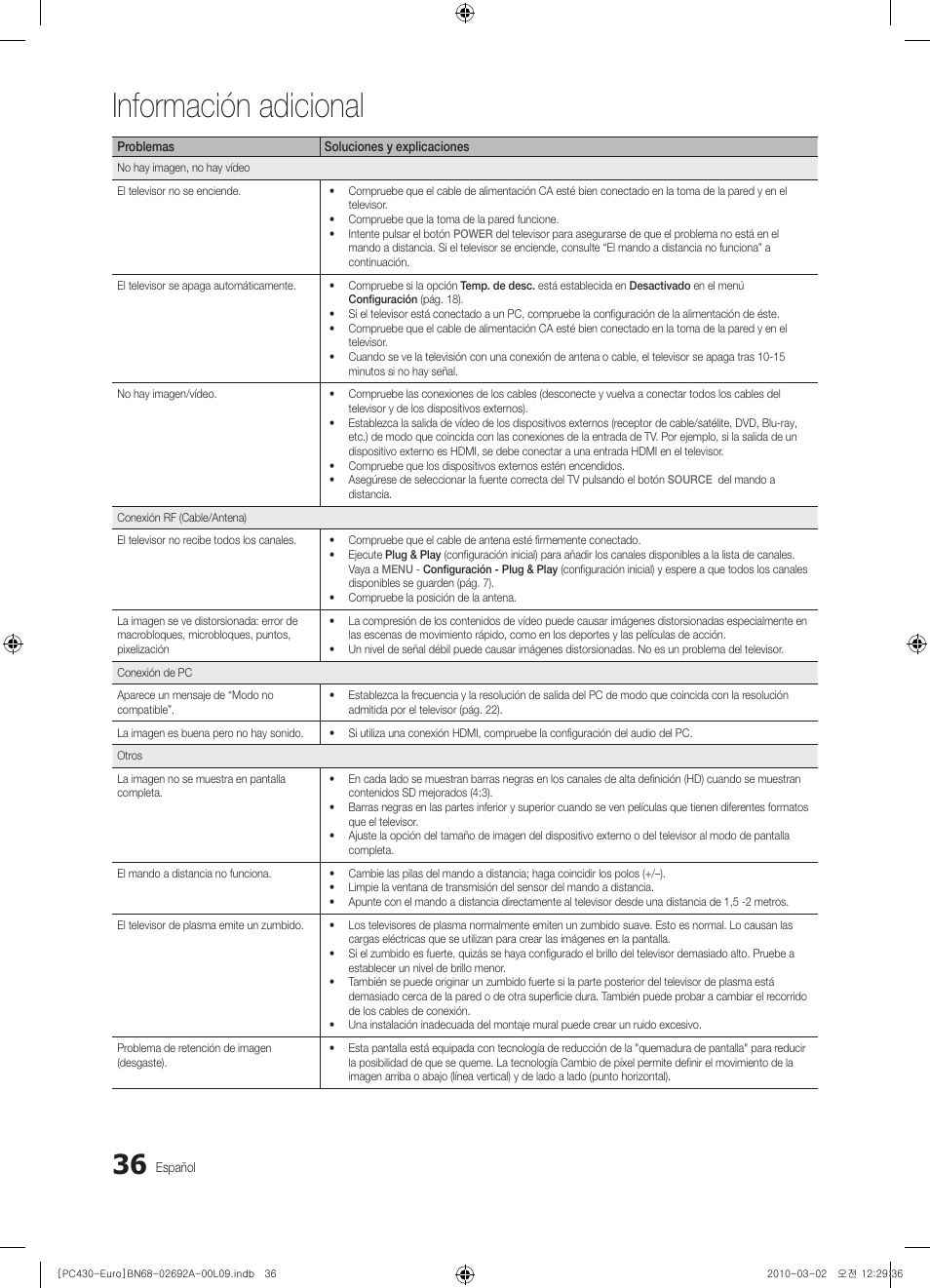 Información adicional | Samsung PS50C430A1W User Manual | Page 236 / 361