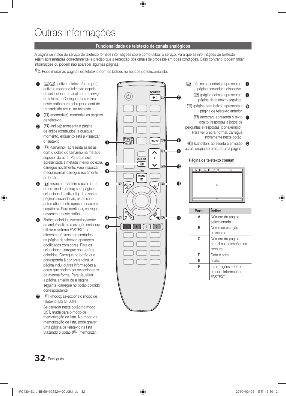 Outras informações | Samsung PS50C430A1W User Manual | Page 272 / 361