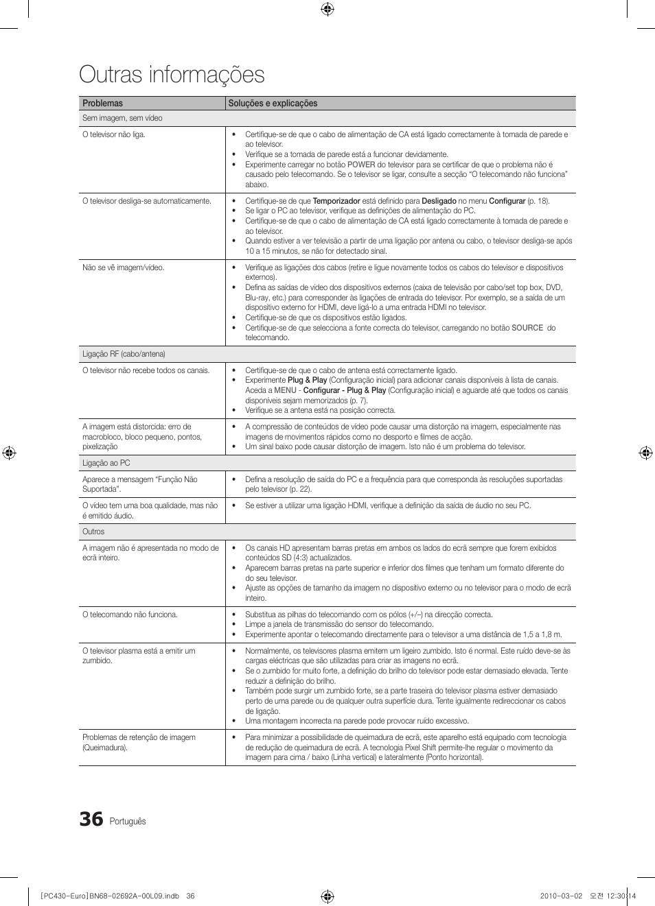 Outras informações | Samsung PS50C430A1W User Manual | Page 276 / 361