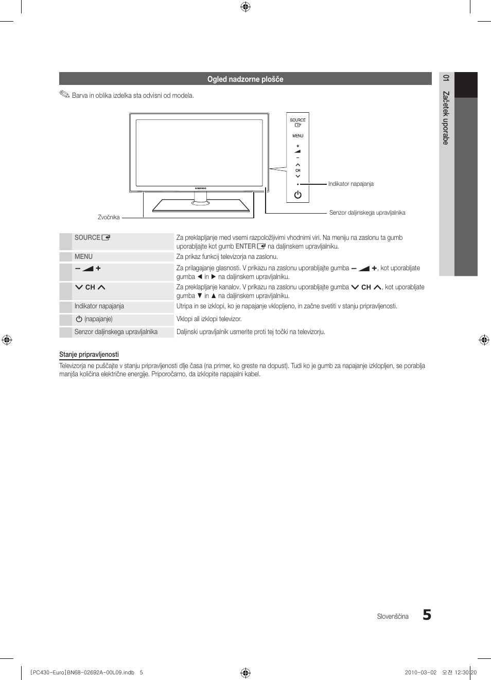 Samsung PS50C430A1W User Manual | Page 285 / 361