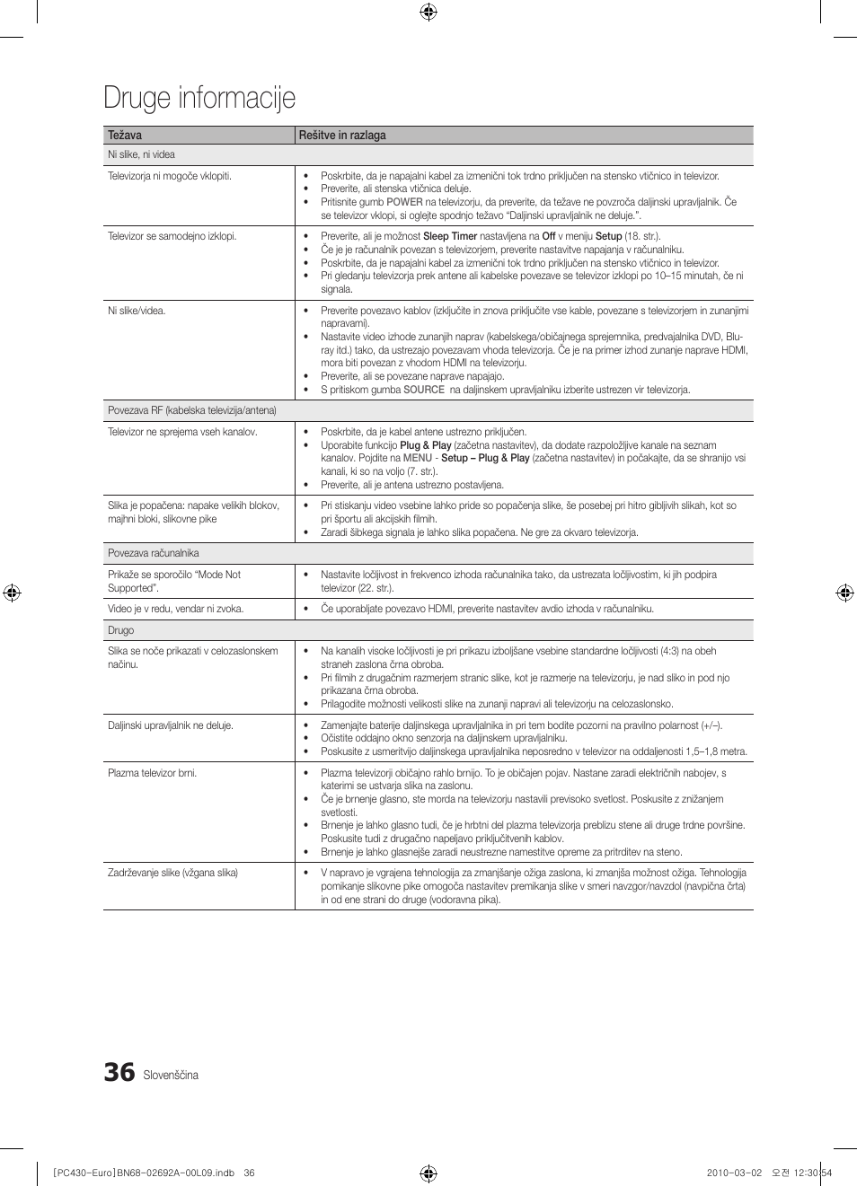 Druge informacije | Samsung PS50C430A1W User Manual | Page 316 / 361