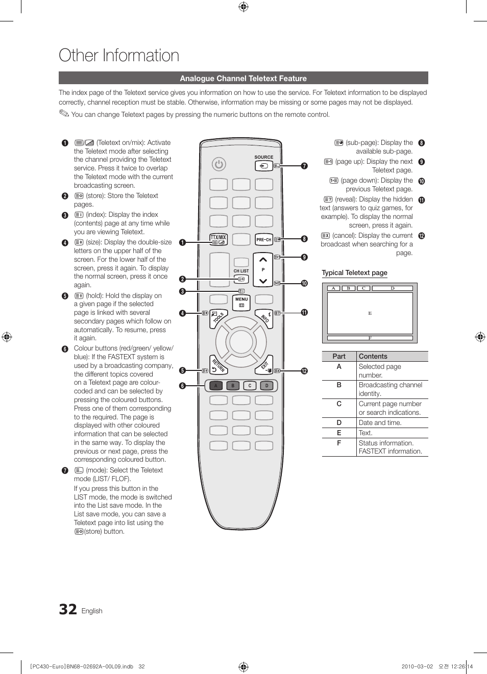 Other information, Analogue channel teletext feature | Samsung PS50C430A1W User Manual | Page 32 / 361