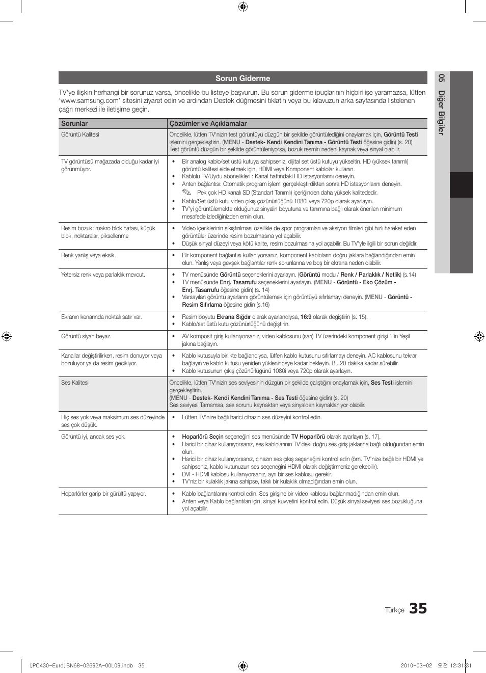 Samsung PS50C430A1W User Manual | Page 355 / 361