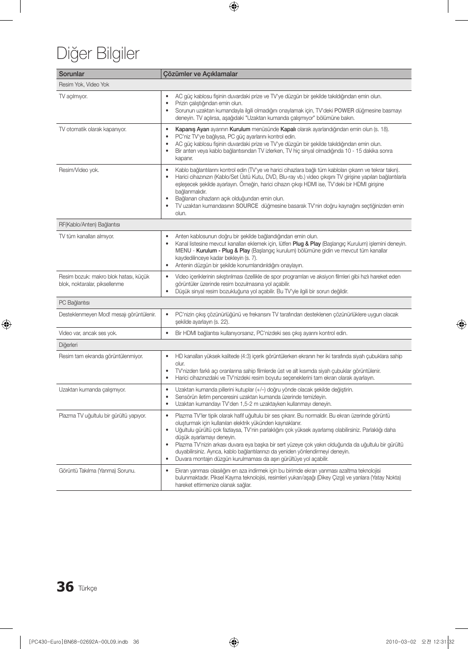 Diğer bilgiler | Samsung PS50C430A1W User Manual | Page 356 / 361