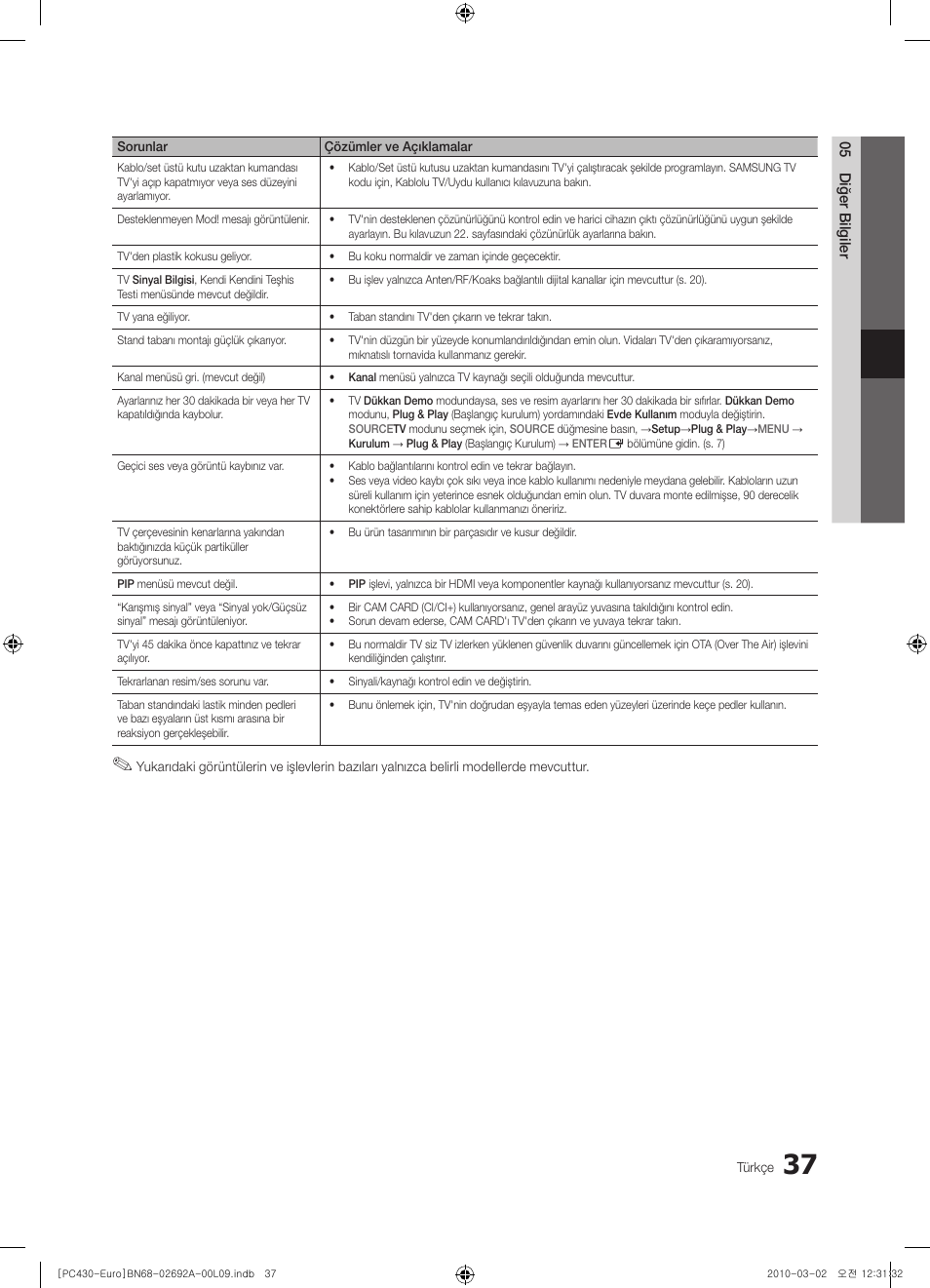 Samsung PS50C430A1W User Manual | Page 357 / 361