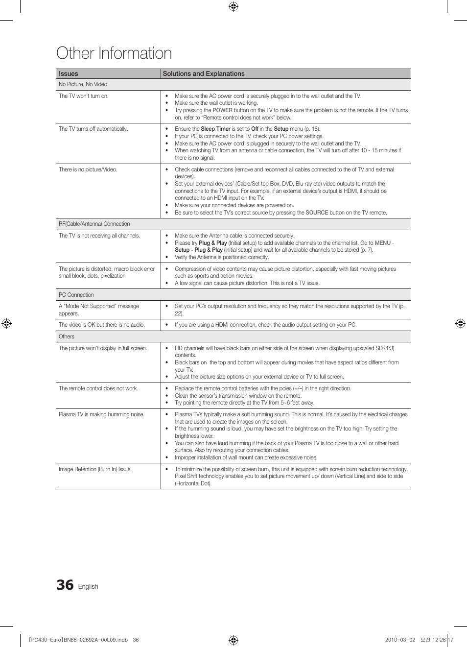 Other information | Samsung PS50C430A1W User Manual | Page 36 / 361