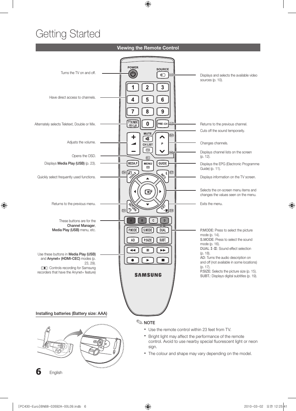 Viewing the remote control, Getting started | Samsung PS50C430A1W User Manual | Page 6 / 361