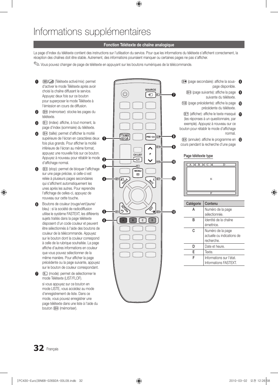 Informations supplémentaires | Samsung PS50C430A1W User Manual | Page 72 / 361