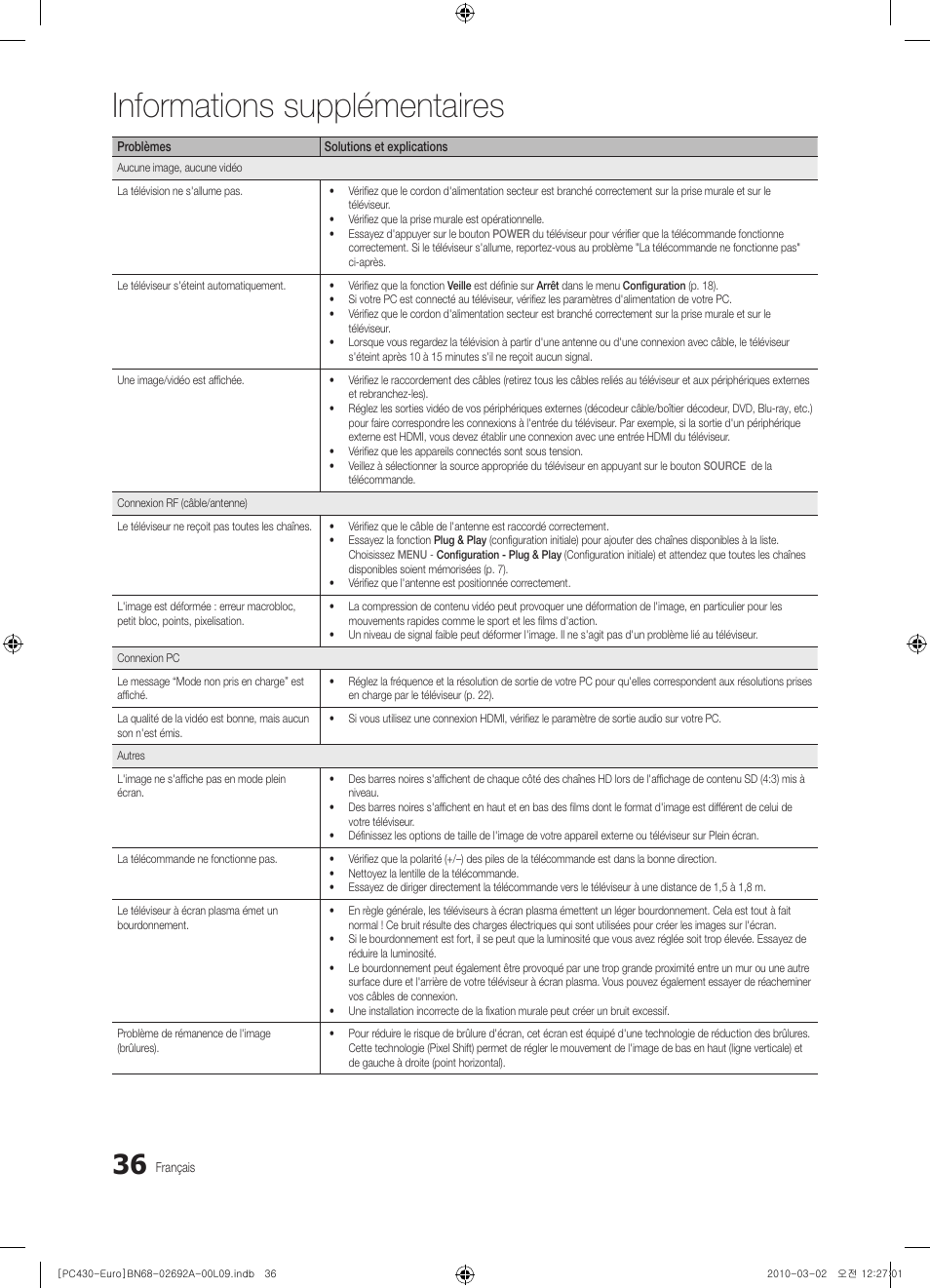 Informations supplémentaires | Samsung PS50C430A1W User Manual | Page 76 / 361