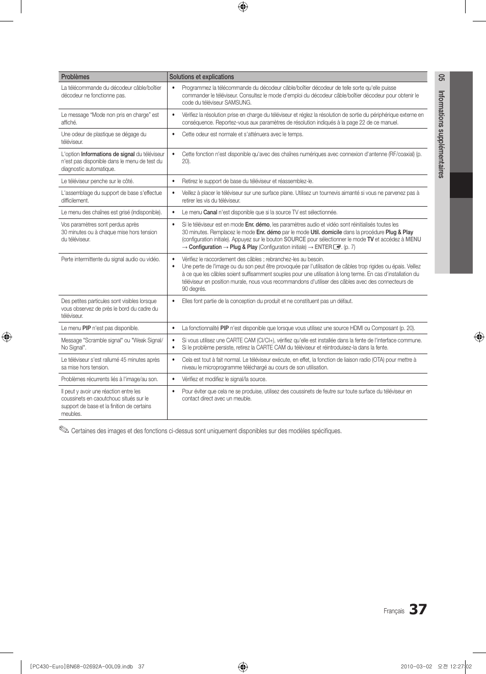 Samsung PS50C430A1W User Manual | Page 77 / 361