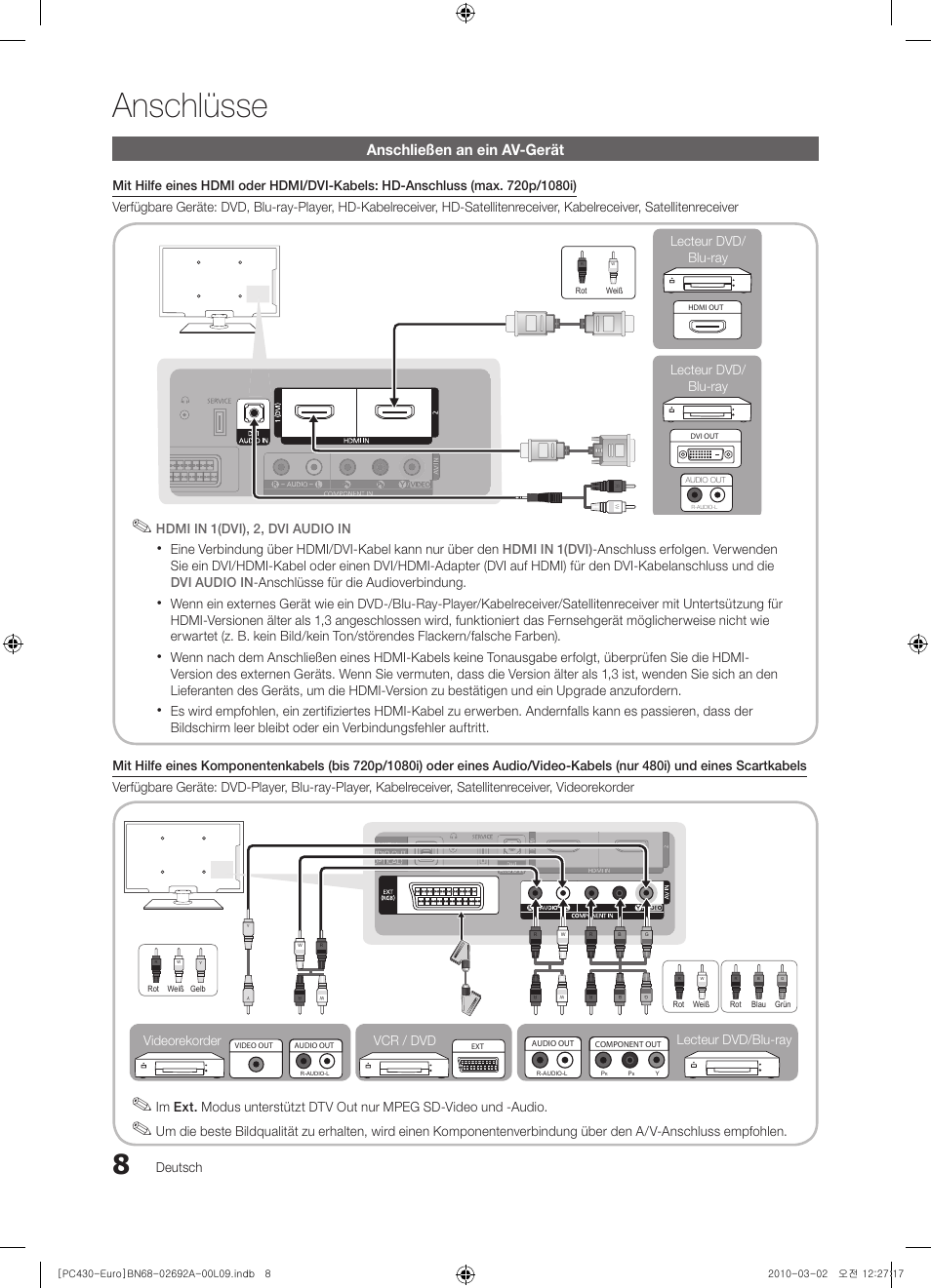 Anschlüsse, Anschließen an ein av-gerät | Samsung PS50C430A1W User Manual | Page 88 / 361