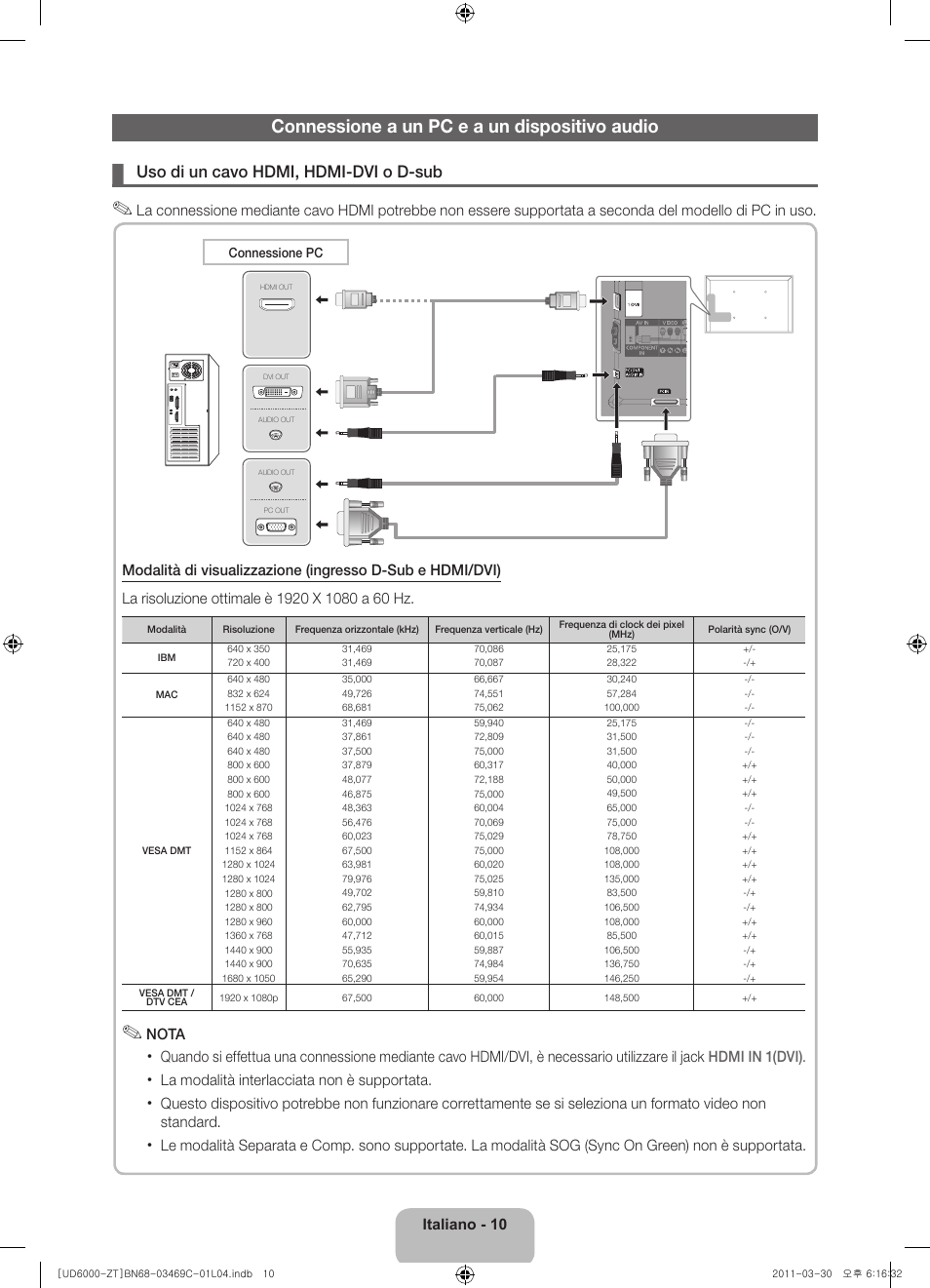 Connessione a un pc e a un dispositivo audio, Uso di un cavo hdmi, hdmi-dvi o d-sub | Samsung UE46D6000TP User Manual | Page 32 / 86