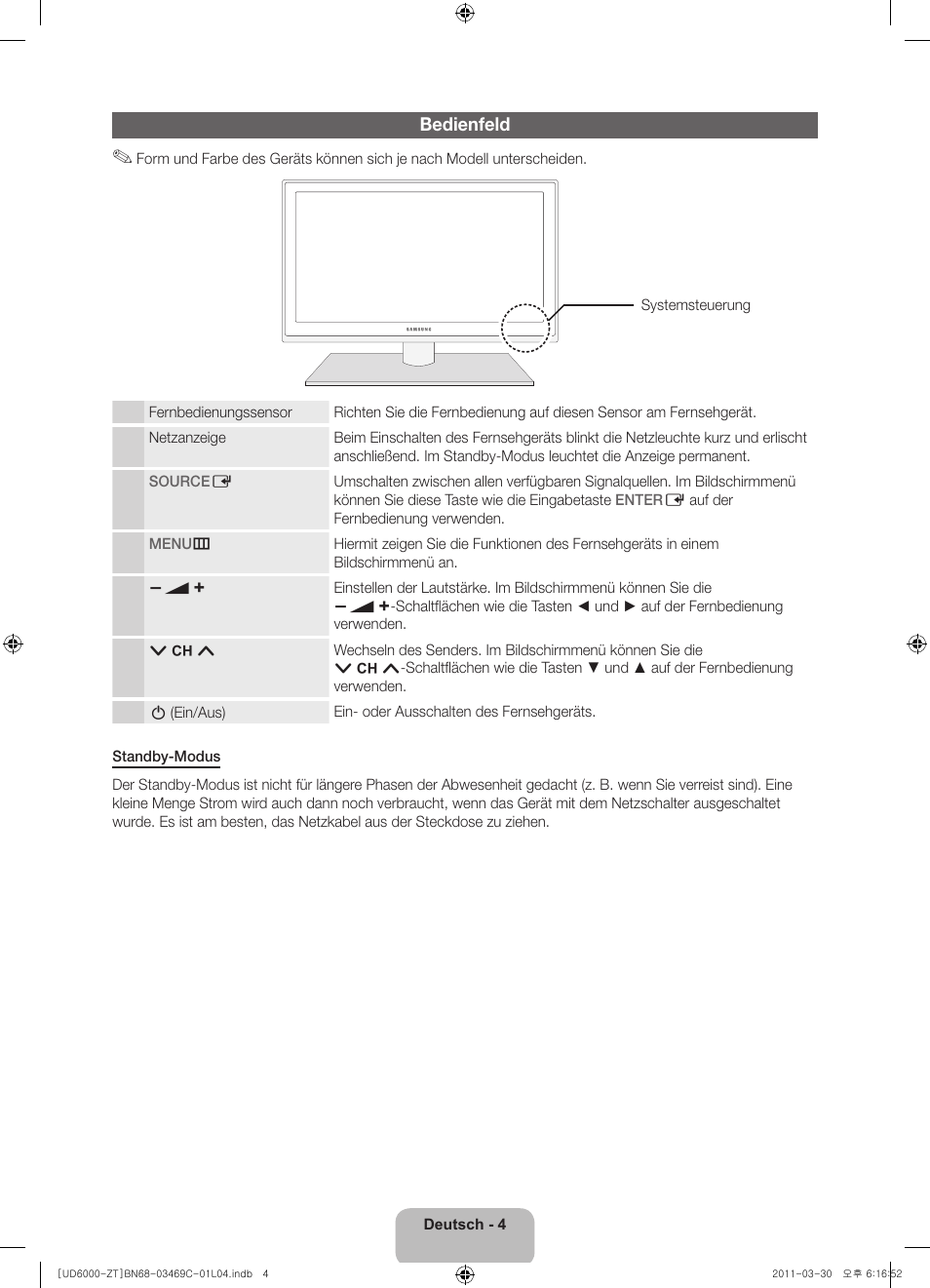 Bedienfeld | Samsung UE46D6000TP User Manual | Page 48 / 86