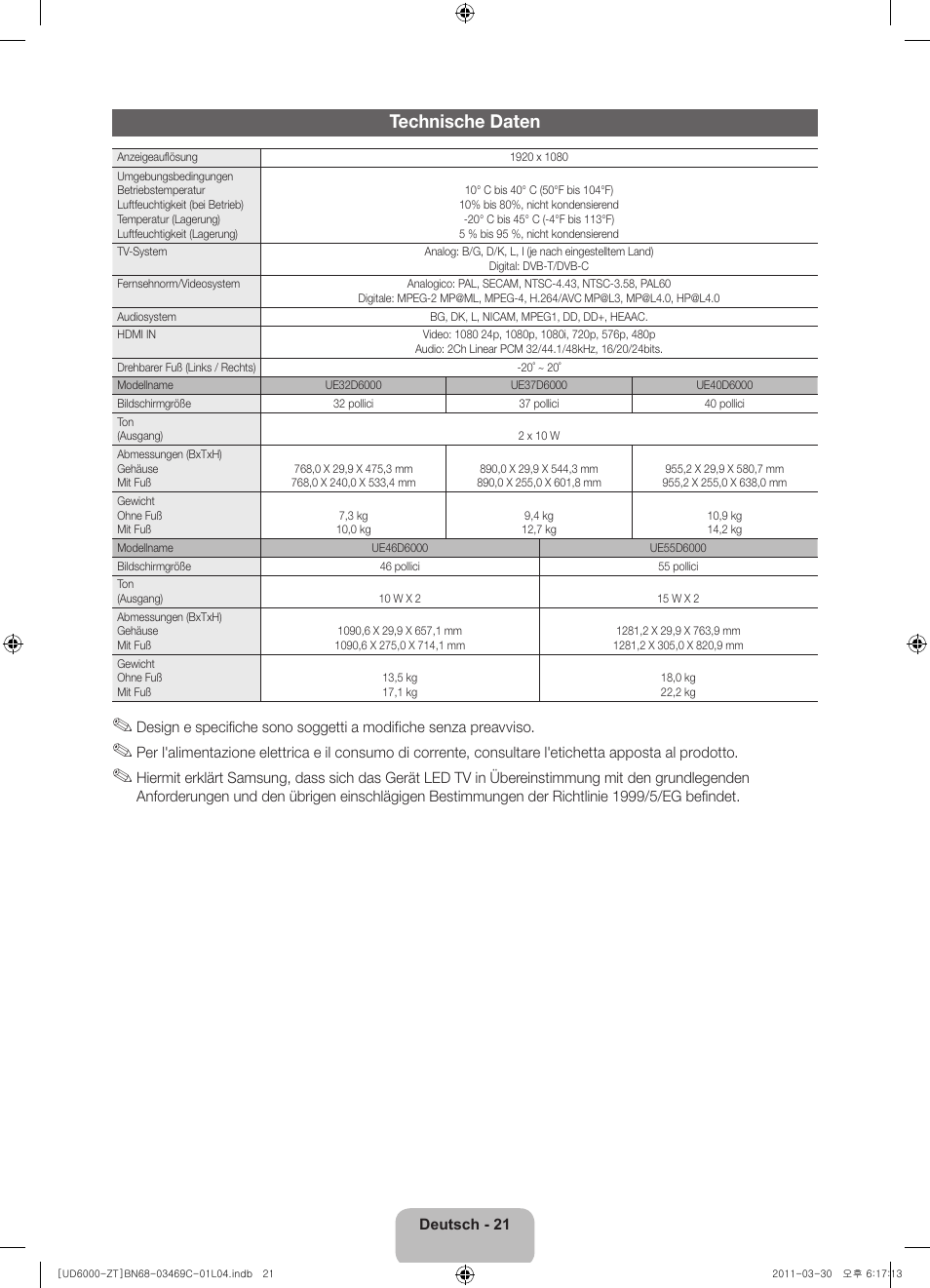 Technische daten | Samsung UE46D6000TP User Manual | Page 65 / 86