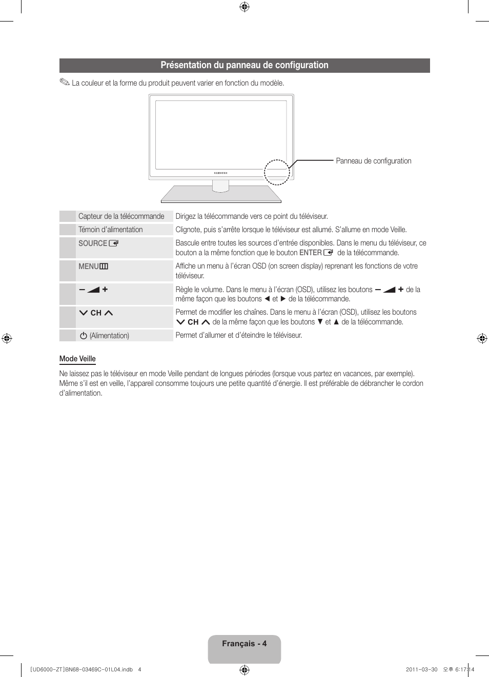Présentation du panneau de configuration | Samsung UE46D6000TP User Manual | Page 68 / 86
