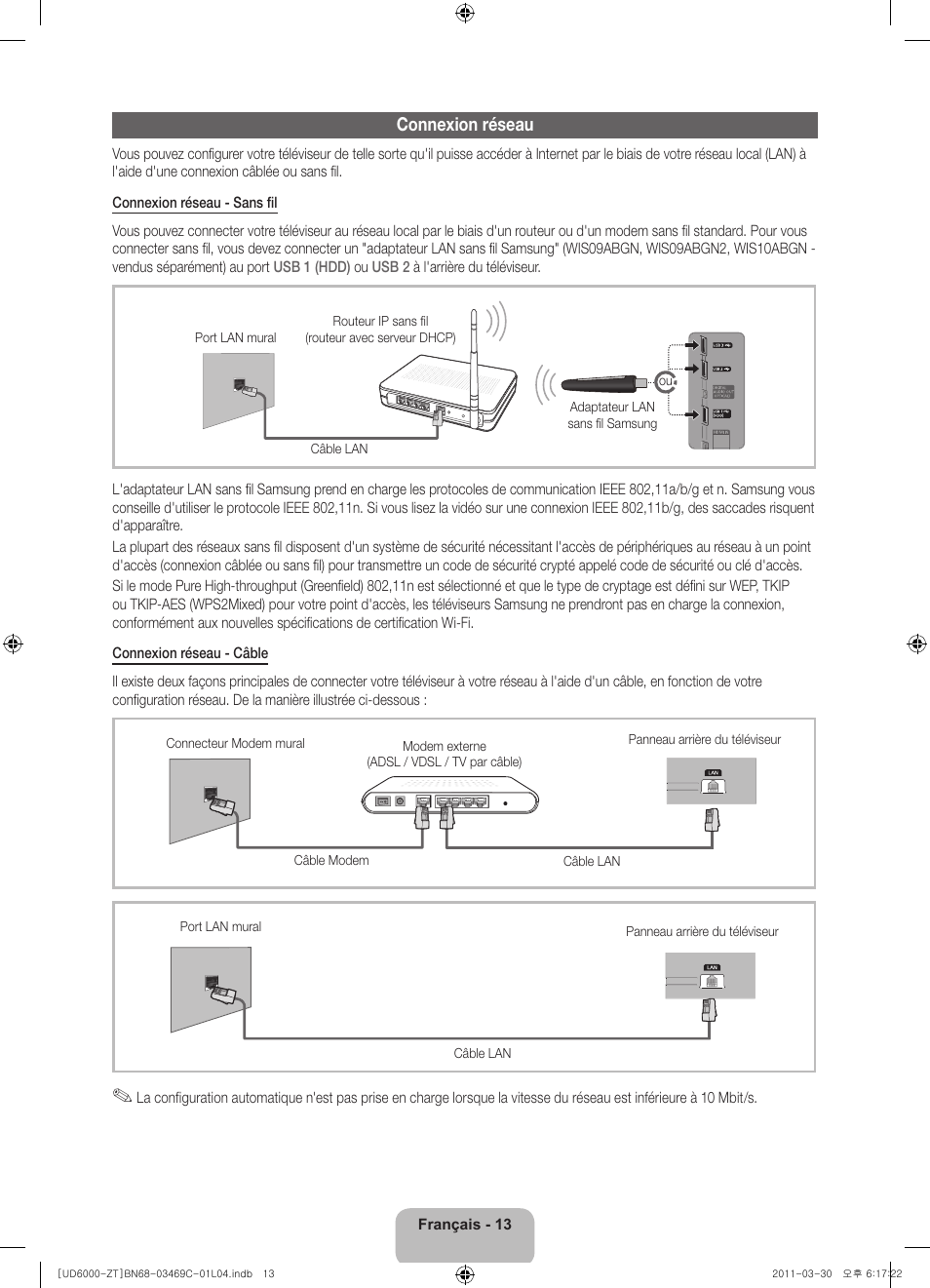 Connexion réseau | Samsung UE46D6000TP User Manual | Page 77 / 86