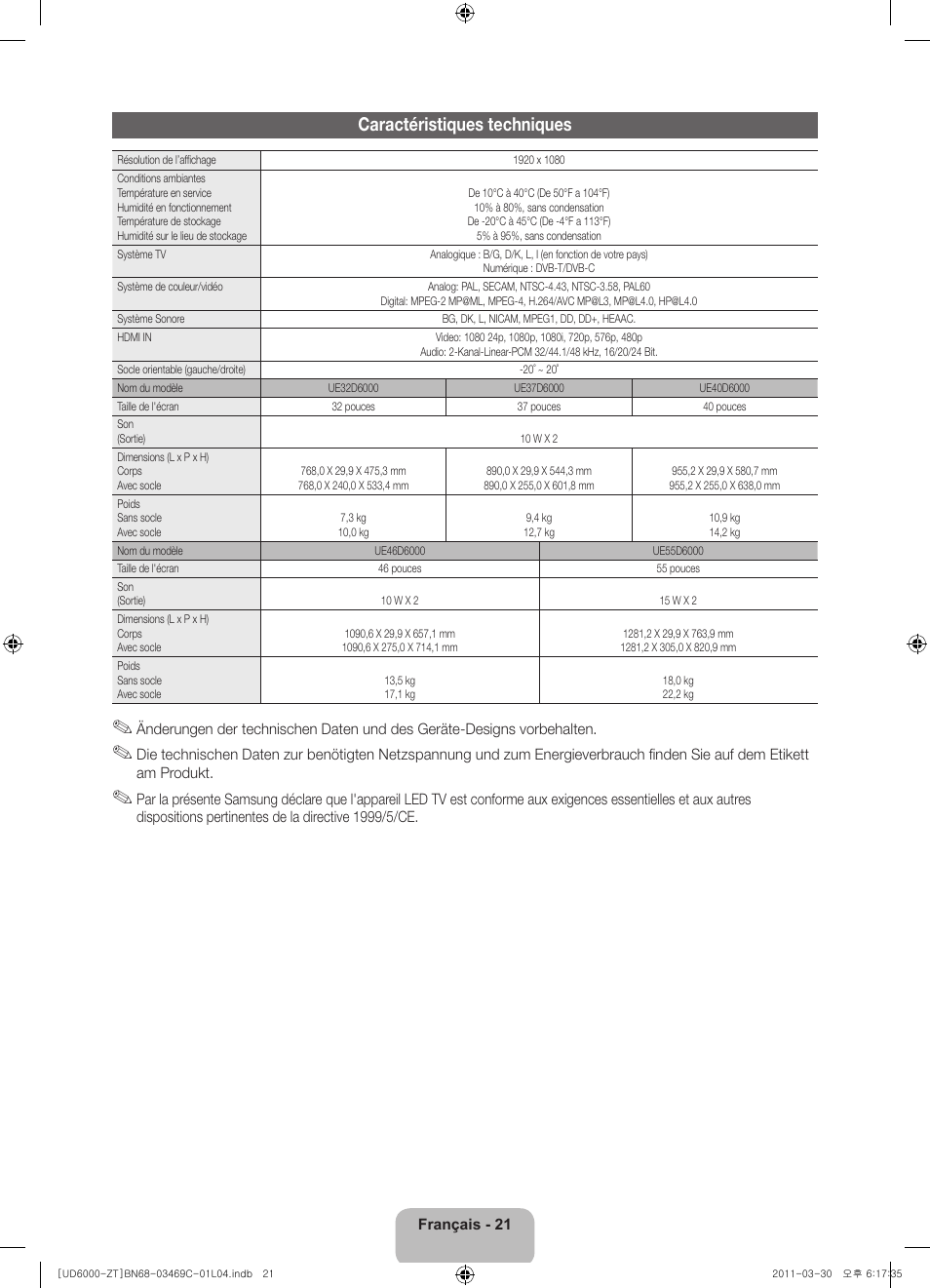 Caractéristiques techniques | Samsung UE46D6000TP User Manual | Page 85 / 86
