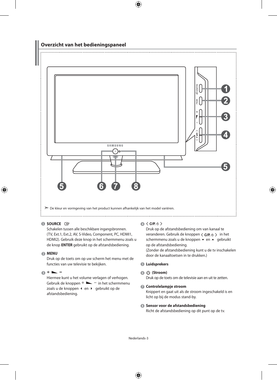 Overzicht van het bedieningspaneel | Samsung LE46N71B User Manual | Page 137 / 313