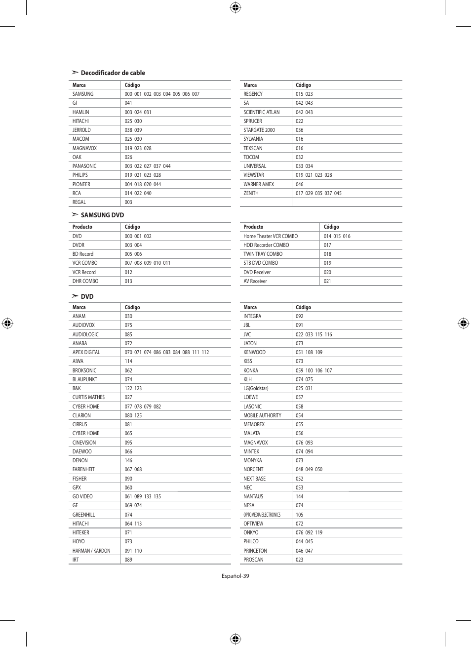 Samsung LE46N71B User Manual | Page 217 / 313